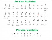 Персидский алфавит